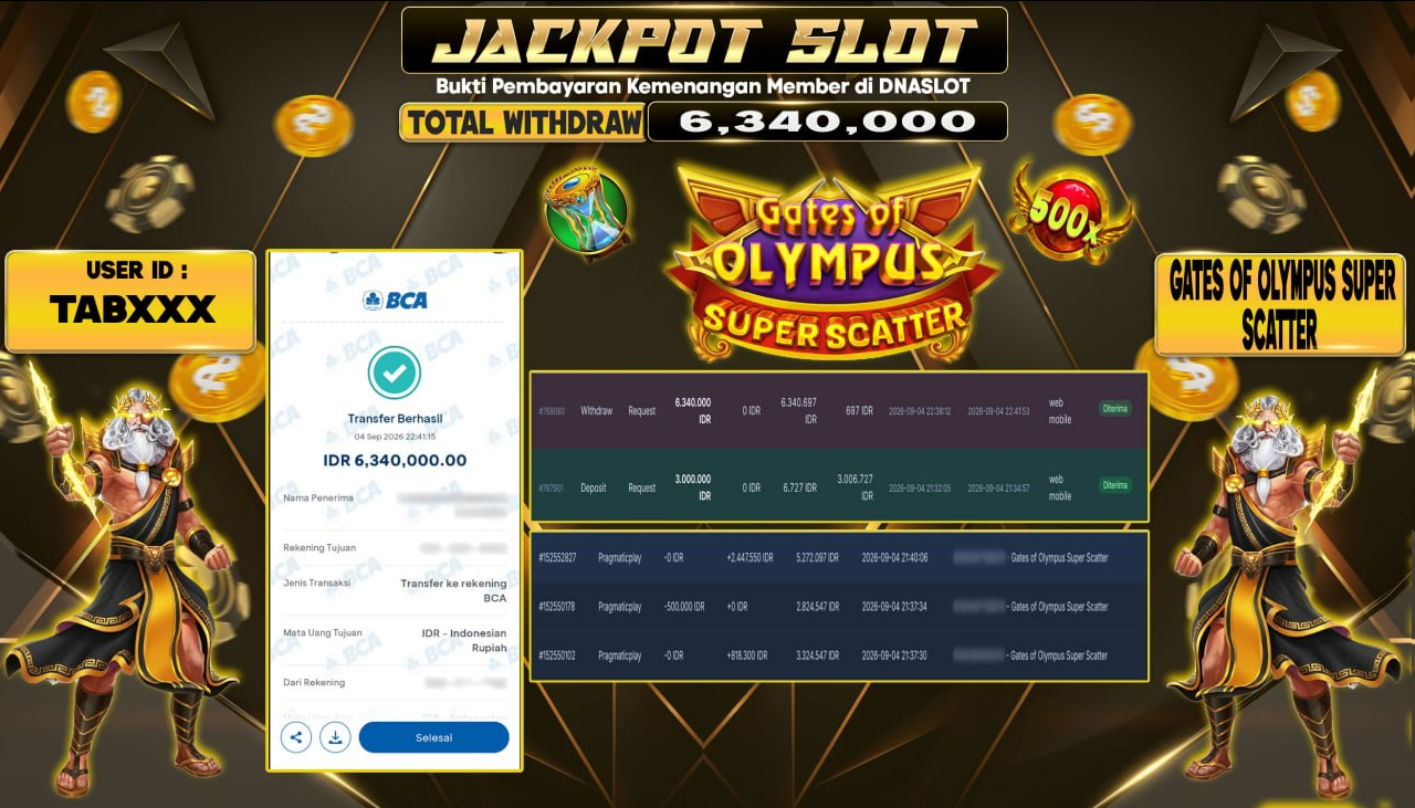 JACKPOT SLOT GATES OF OLYMPUS SUPER SCATTER  04 SEPTEMBER 2026
