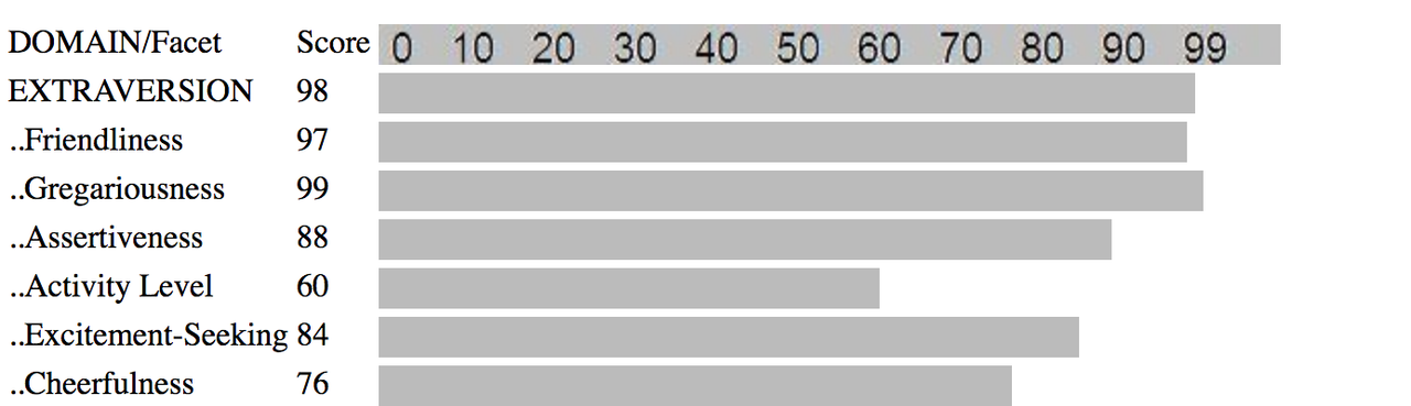 Screen Shot 2018-08-17 at 4.35.01 PM