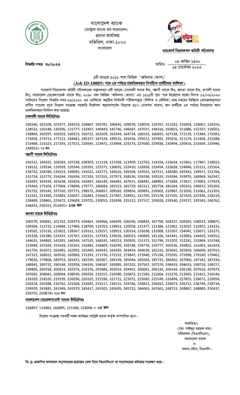 Combined 5 Bank Officer (Cash) 2nd Phase Panel Final Result 2023 PDF