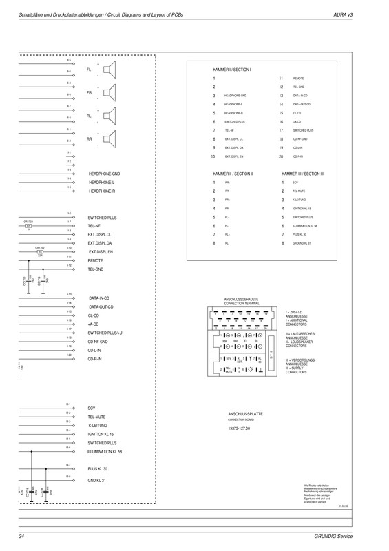 Page 1 - AURA_Iso-Belegung
