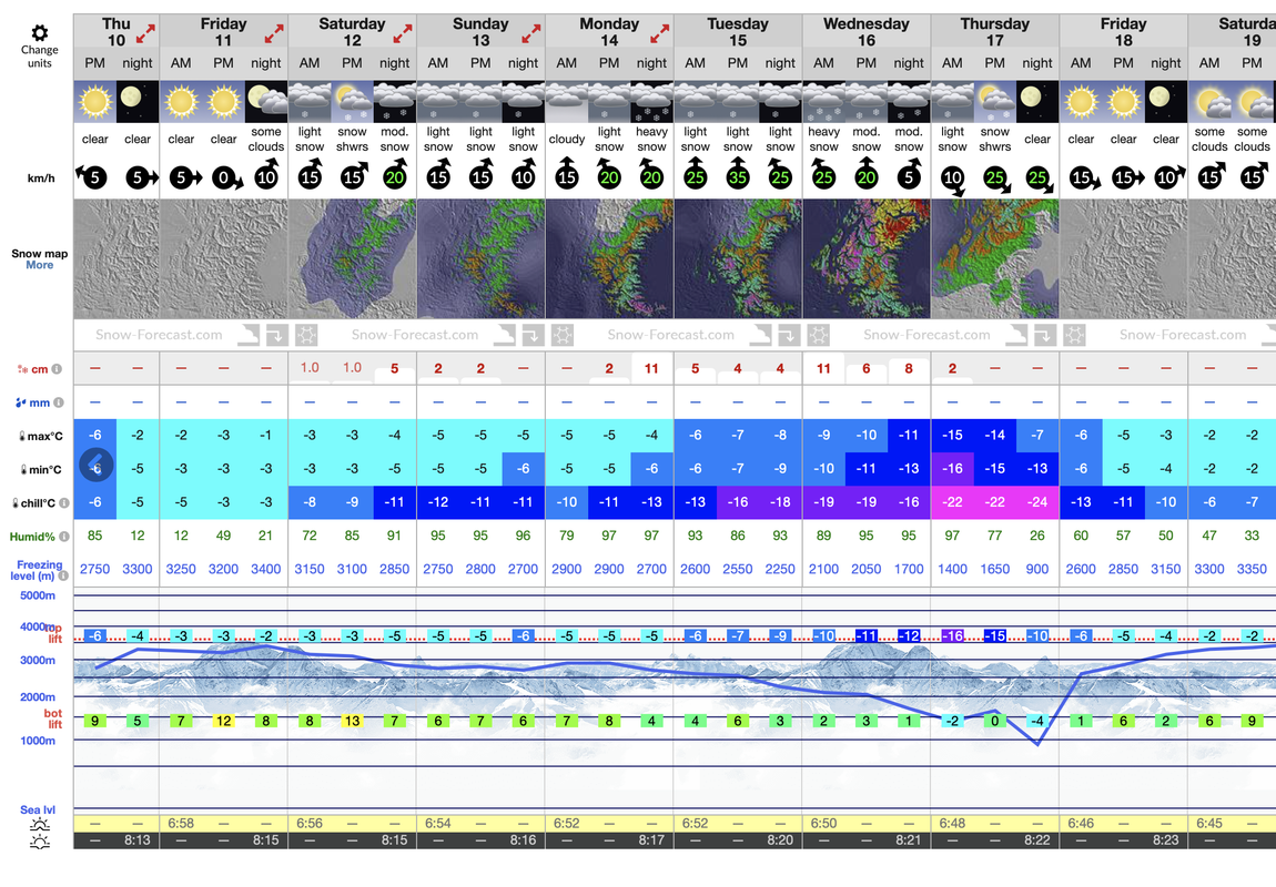 Screenshot 2025-04-10 at 14.09.12
