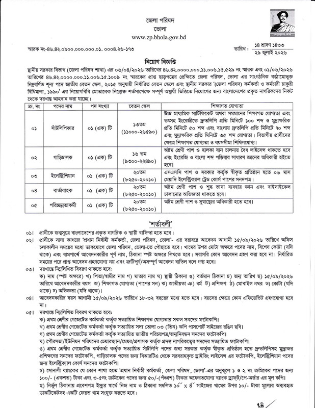 Zila-Parishad-Bhola-Job-Circular-2026-PDF-1