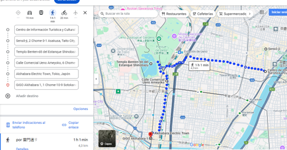 Qué Visitar en Tokio: Shinjuku, Ginza, Akihabara, Shibuya... - Foro Japón y Corea