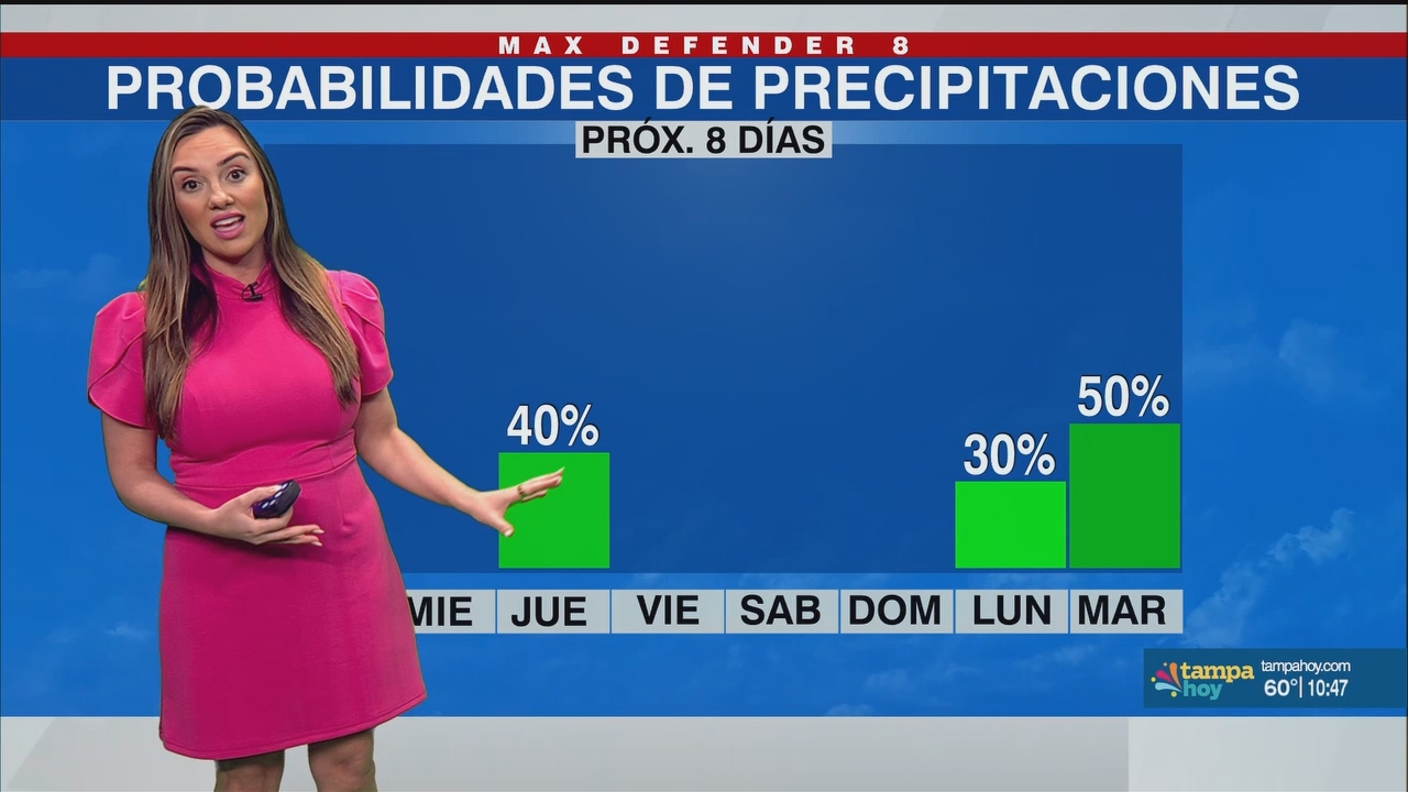 Noticias Tampa Hoy_20250318_02300300.ts_snapshot_18.37.576