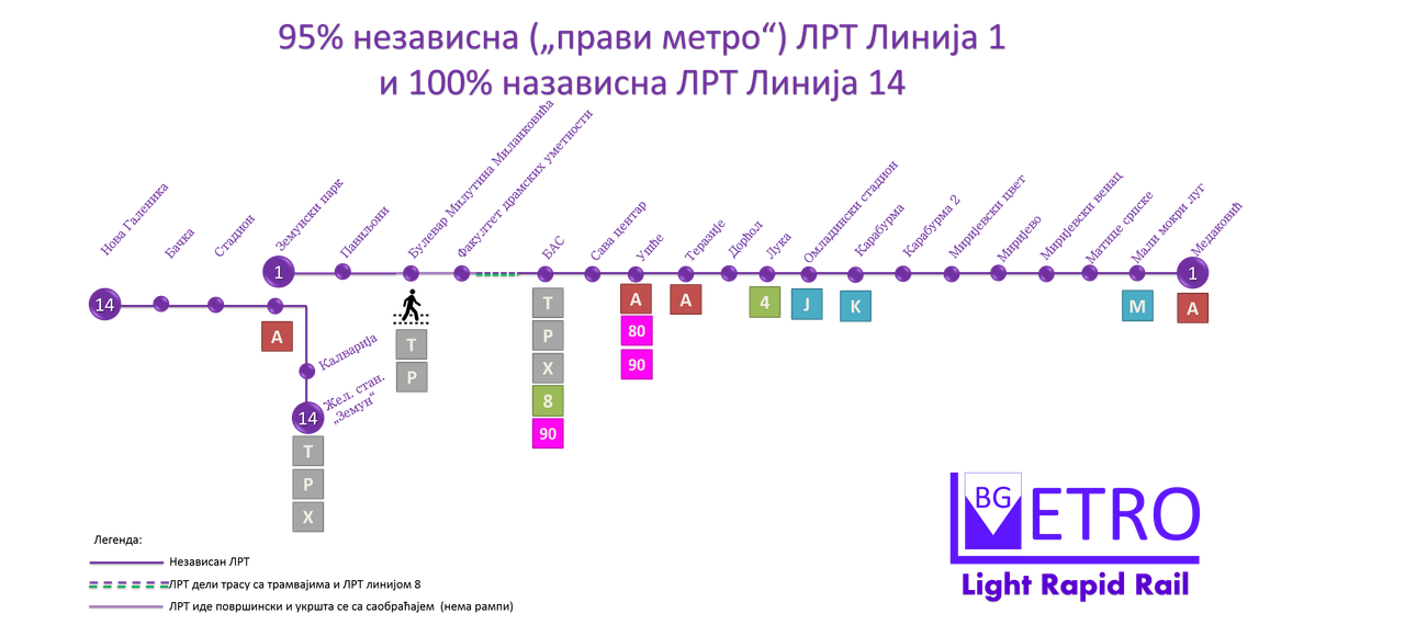PURPLE-LINE.png
