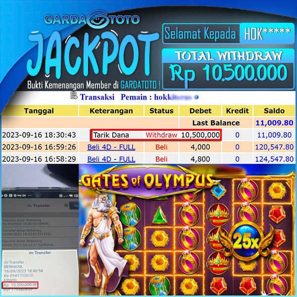 JACKPOT SLOT MAIN DI SLOT GATES OF OLYMPUS WD Rp 10.500.000,- DIBAYAR LUNAS