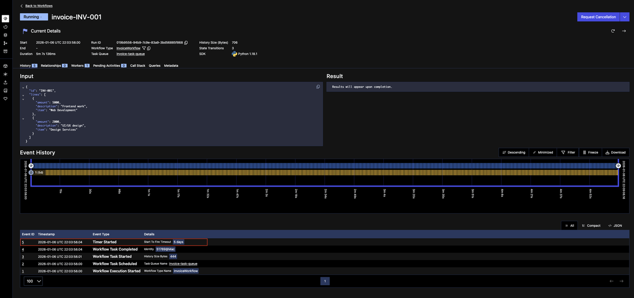 Workflow execution details