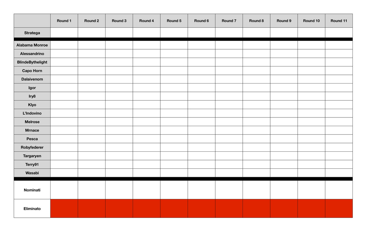 Tabella riepilogativa  (2)_page-0001