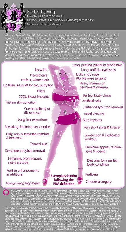 Bimbo definition 