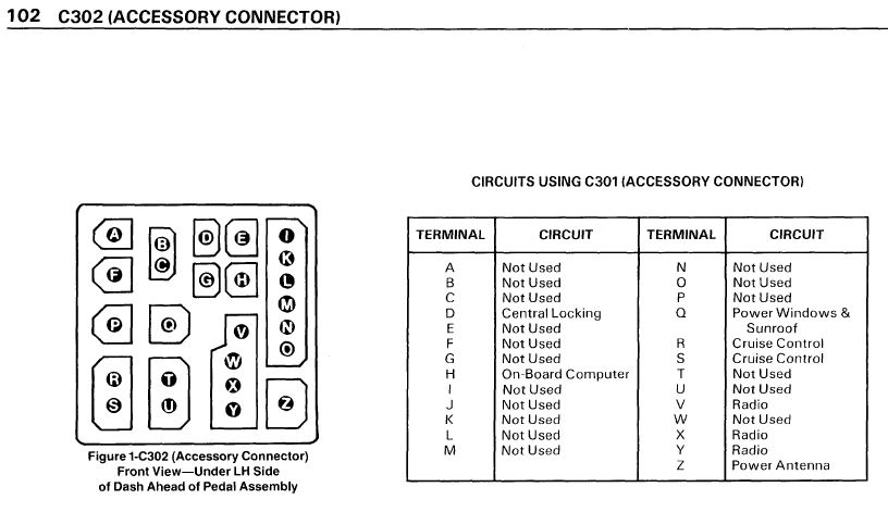 Conector auxiliar