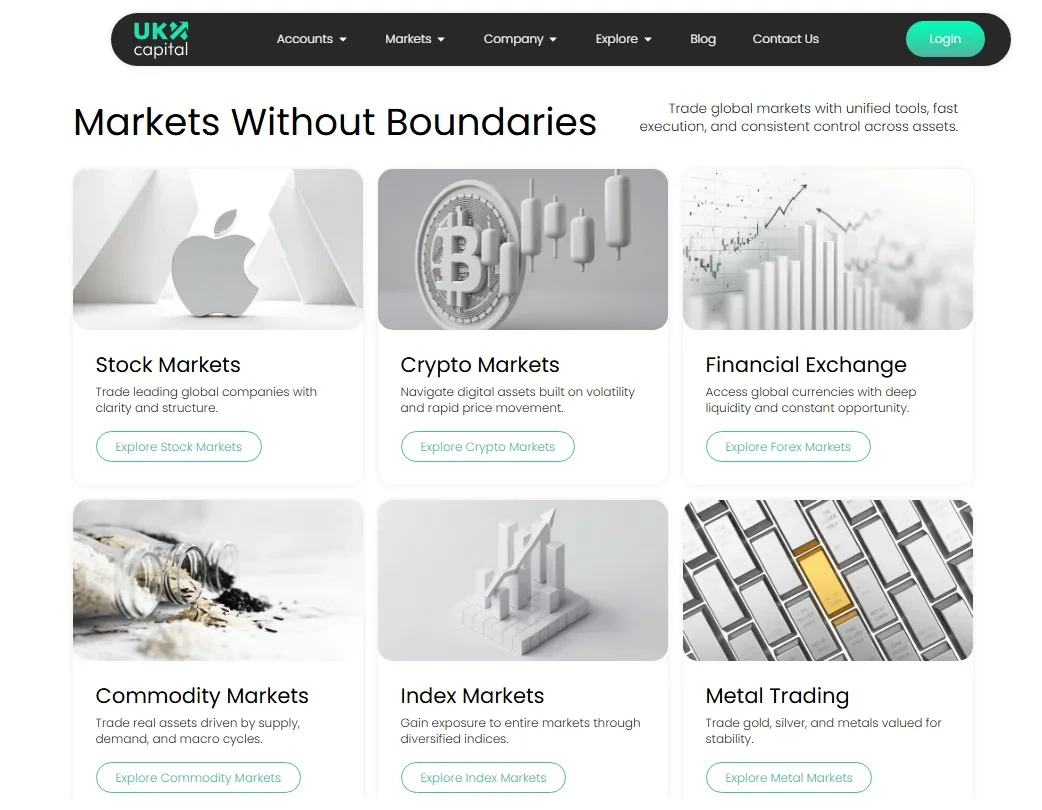 ukxcapital trading