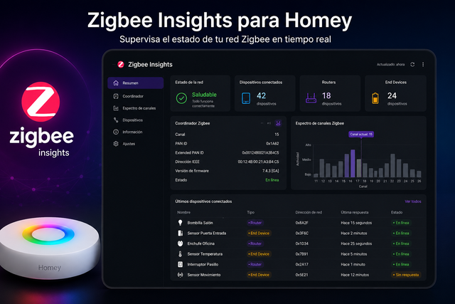 [Imagen: zigbee-insights-homey.png]