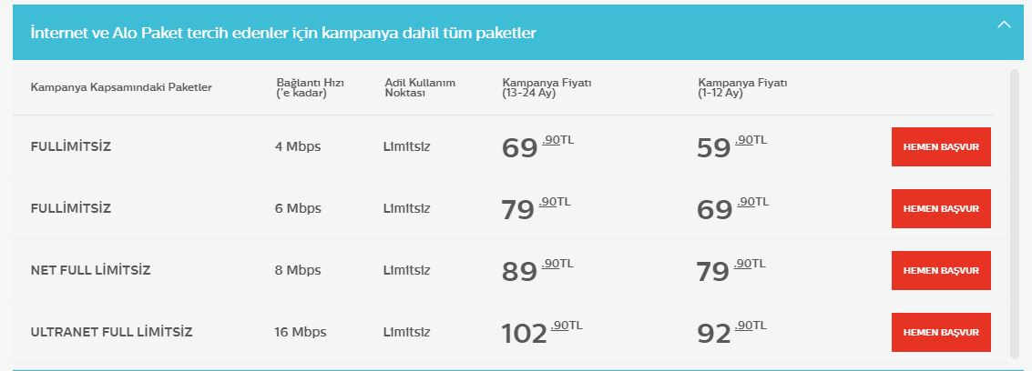 türk telekom kotasız paketler - alo paket