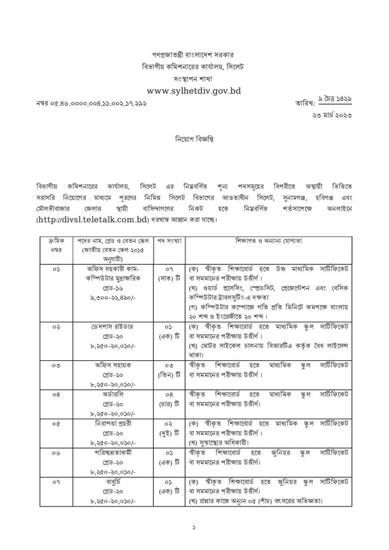 DIVSL-Job-Circular-2023-PDF-1