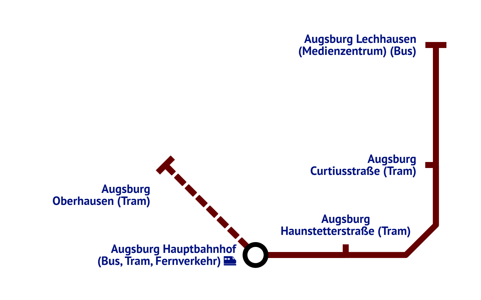 Linienplan