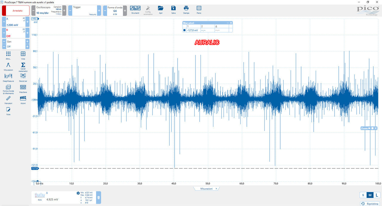 AURALIC-GRAPH.jpg