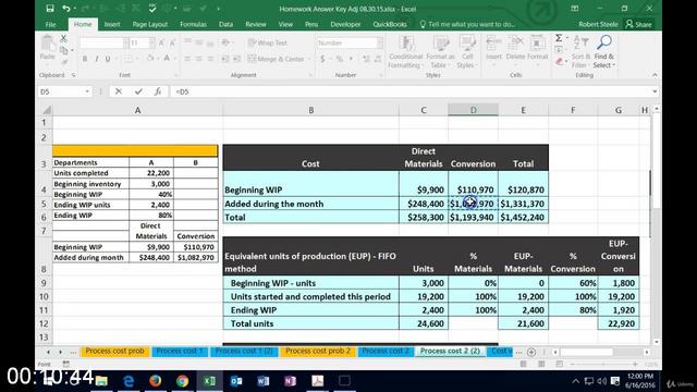 [Image: G-PProcess-Costing-System-Cost-Accountin...unting.jpg]