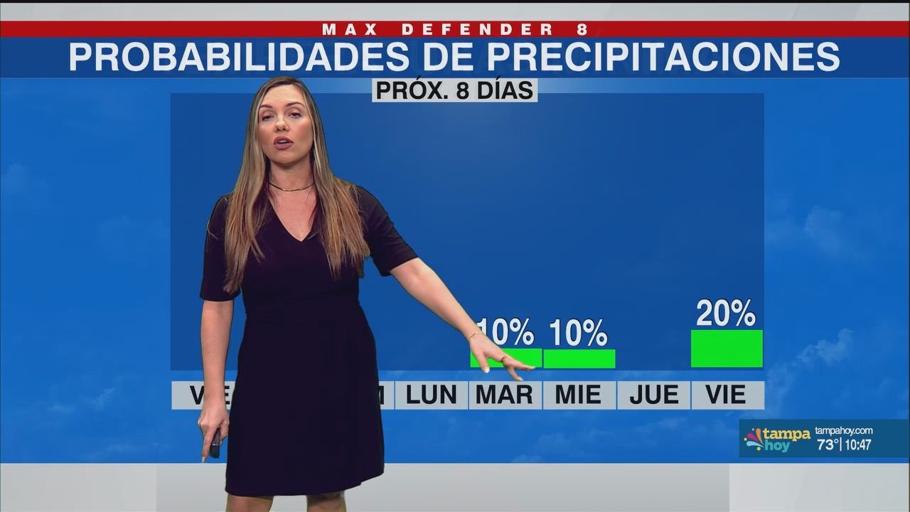 Noticias Tampa Hoy_20250418_03300400.ts_snapshot_18.12.734