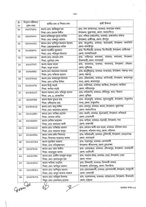 BRDB-Assistant-Rural-Development-Officer-Joining-Notice-2023-PDF-2