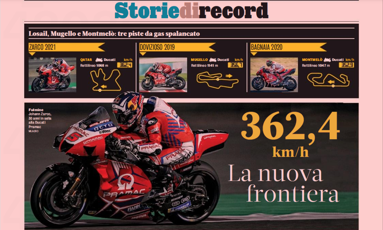 Schermata 2021-04-01 alle 17.45.48