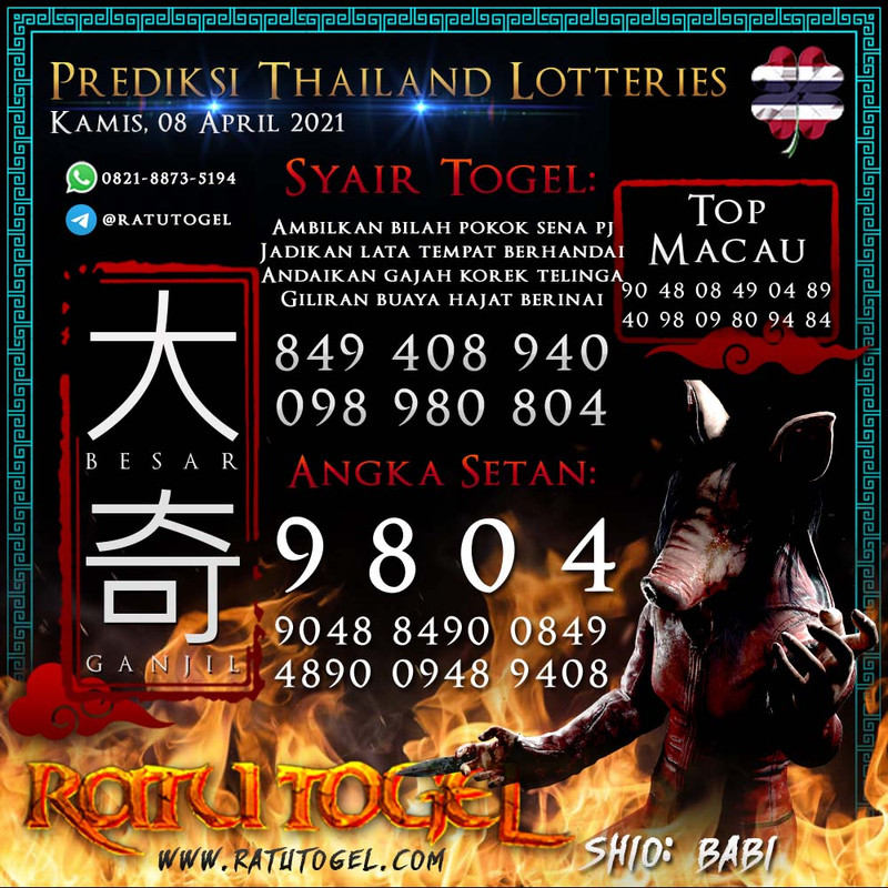 PREDIKSI NAGASAON THAILAND