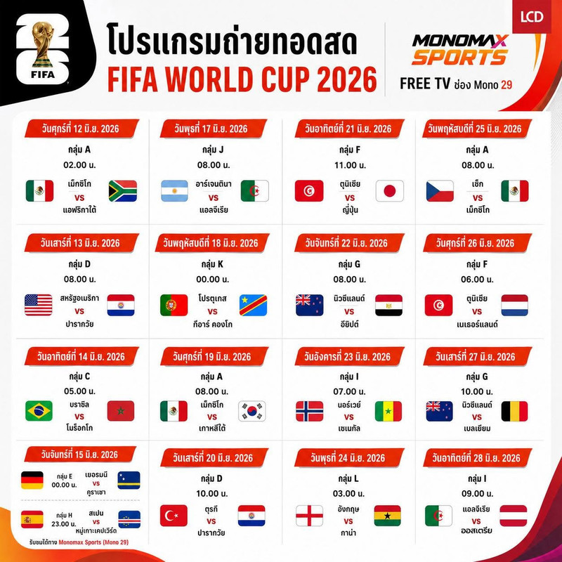 โปรแกรมถ่ายทอดสดฟุตบอลโลก 2026 ทาง MONOMAX SPORTS และ Mono 29
