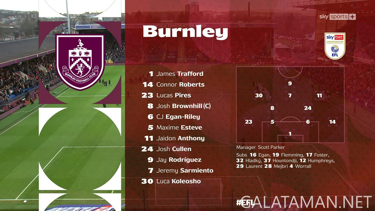 [Image: 01-01-15-52-52-Sky-Sports-9-Burnley-v-St...37-384.jpg]