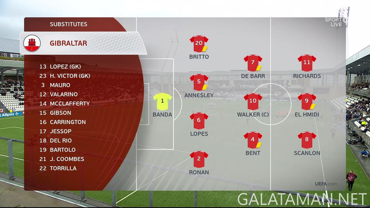 [Image: 06-09-20-30-10-Sky-Sport-6-NZ-Faroe-Isla...58-192.jpg]