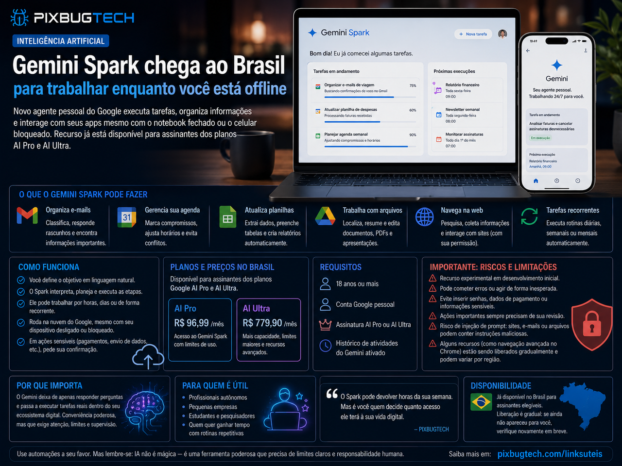 Gemini Spark chega ao Brasil para trabalhar enquanto você está offline e isso muda a relação com o Google