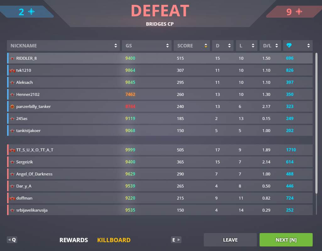 515-points.png