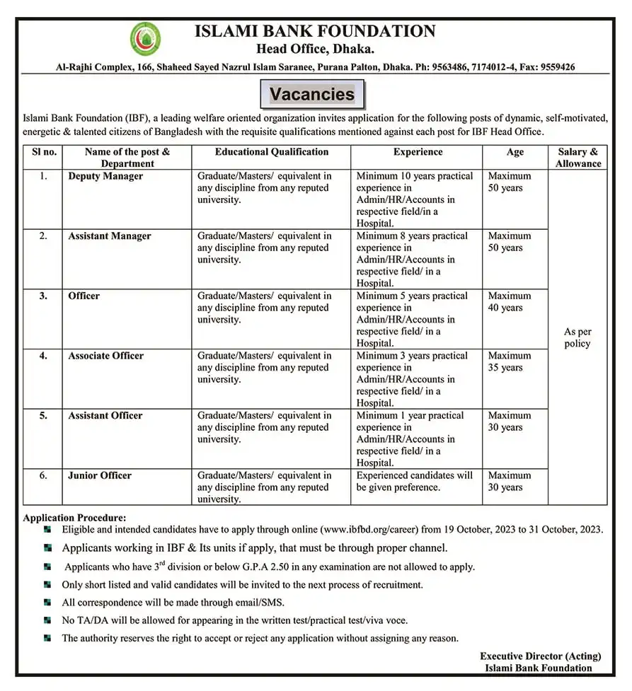 Islami Bank Foundation Job Circular 2023