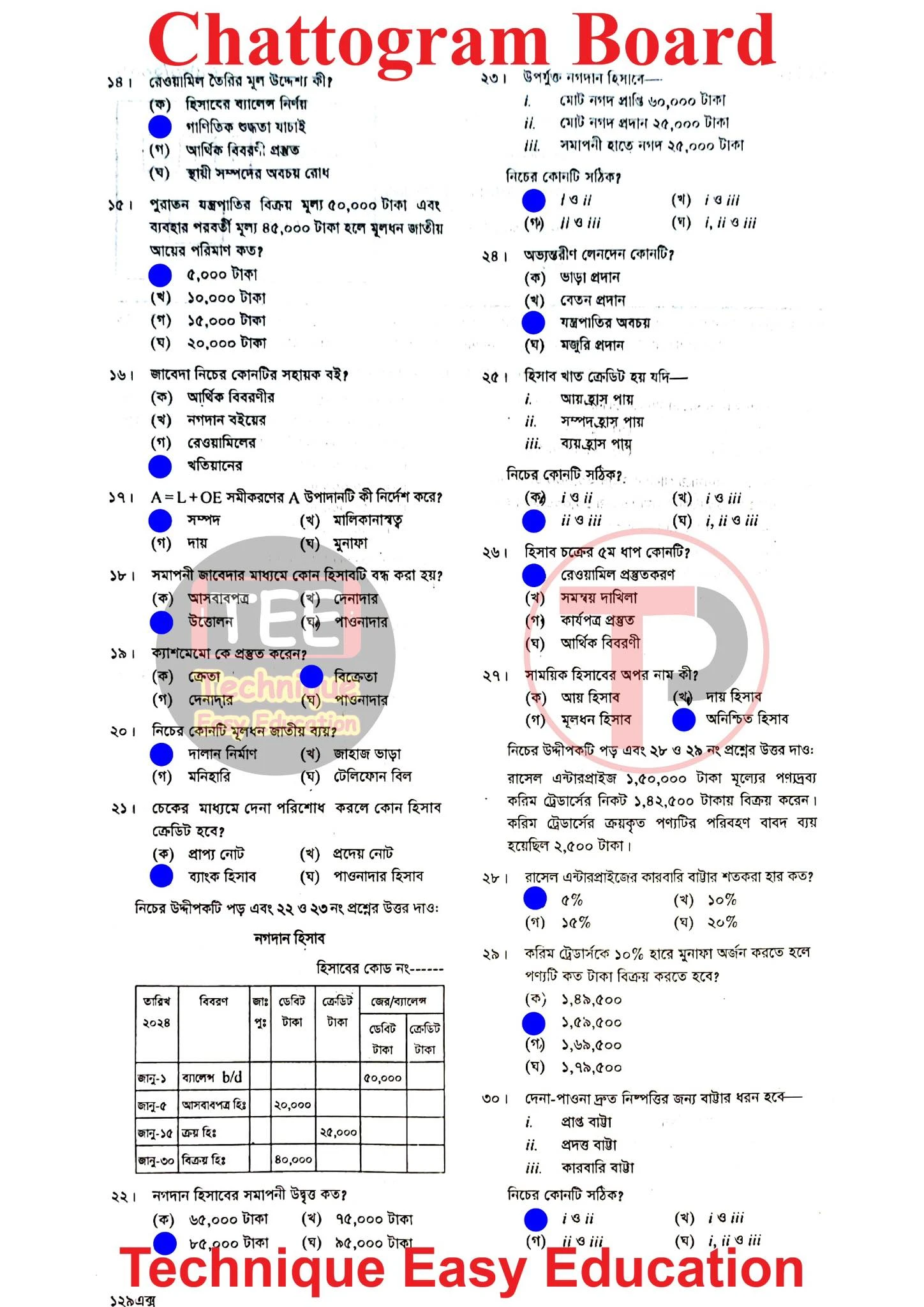 Accounting MCQ Question With Answers 2026 Chittagong Board