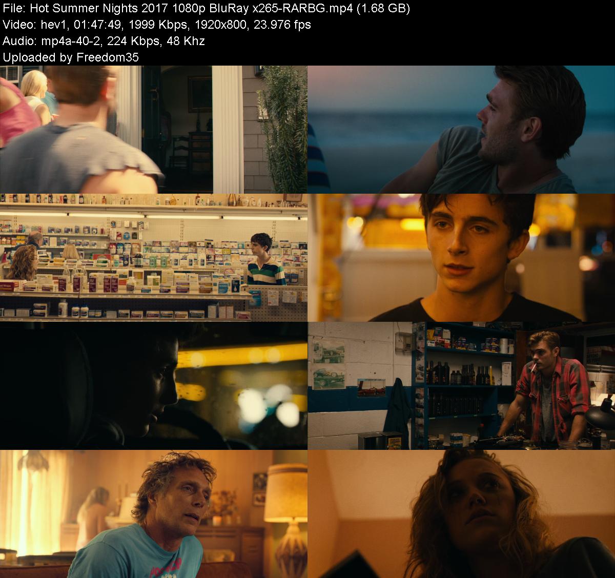 Hot-Summer-Nights-2017-1080p-Blu-Ray-x26