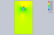 Cut-Plot-2-Design-Point-7