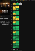 NCIS-Origins