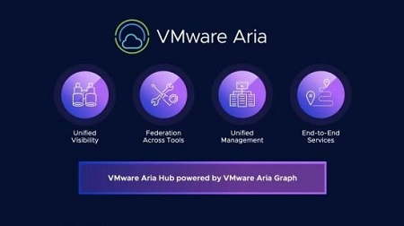 VMware Aria Suite 8.12 (WiN) VMware Aria Suite 8.12 (WiN)