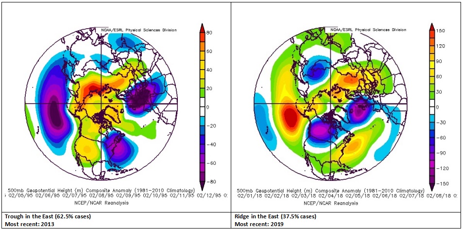 MJO01042020.jpg