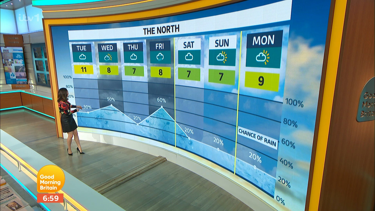 01.24 - 06.00.00 - Good Morning Britain. Britain's weekday breakfast ....ts_snapshot_05.49.459