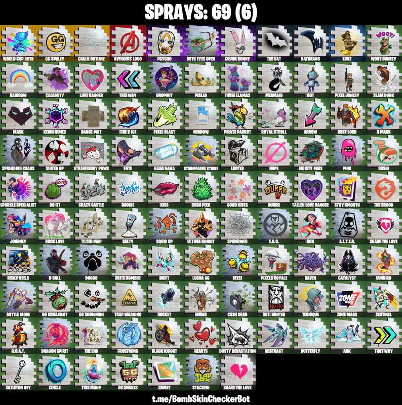 Sprays