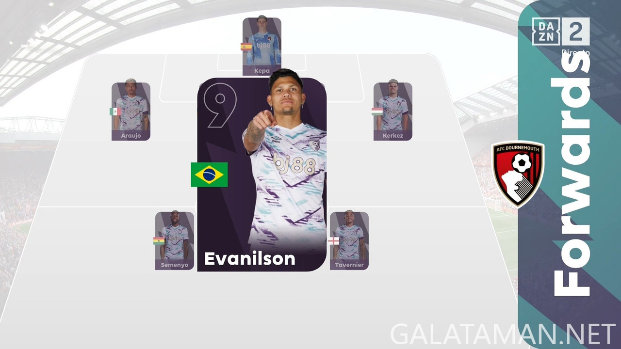 20240921-LIV-BOU-EPL_1ES-1080.ts_snapshot_08.13.889