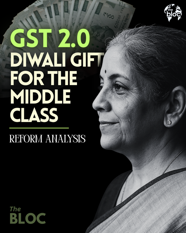 GST 2.0 Reform Analysis Report