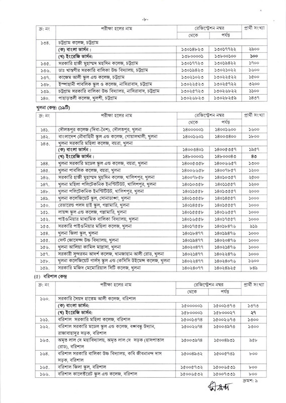 46th-BCS-MCQ-Exam-Seat-Plan-2024-PDF-08