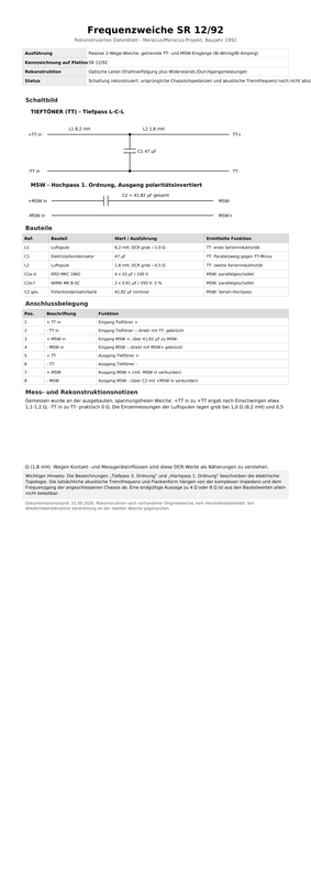 [Bild: Meracus-SR-12-92-Frequenzweiche-Datenblatt-1.png]