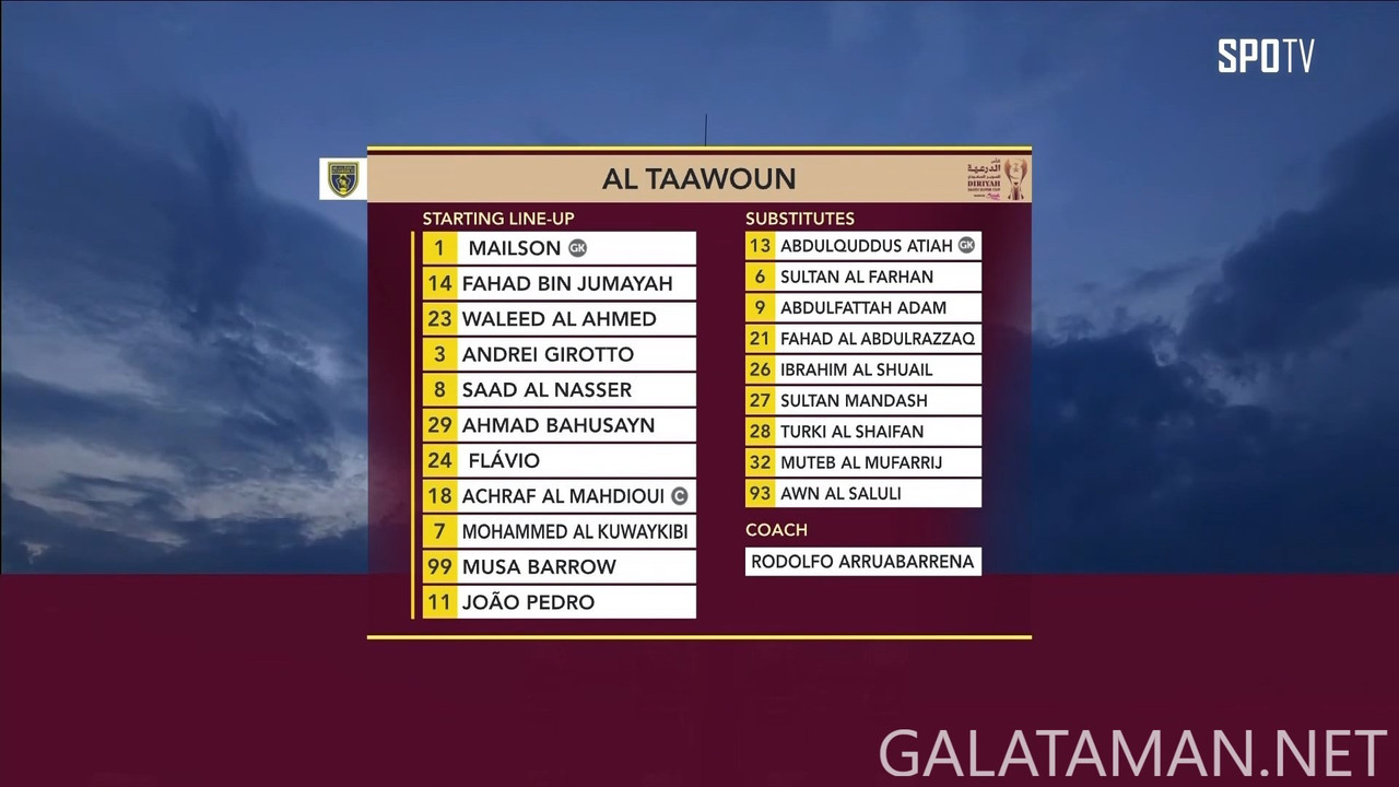Al Taawoun vs Al Nassr (SPOTV Malaysia).mkv_snapshot_00.00.36.657