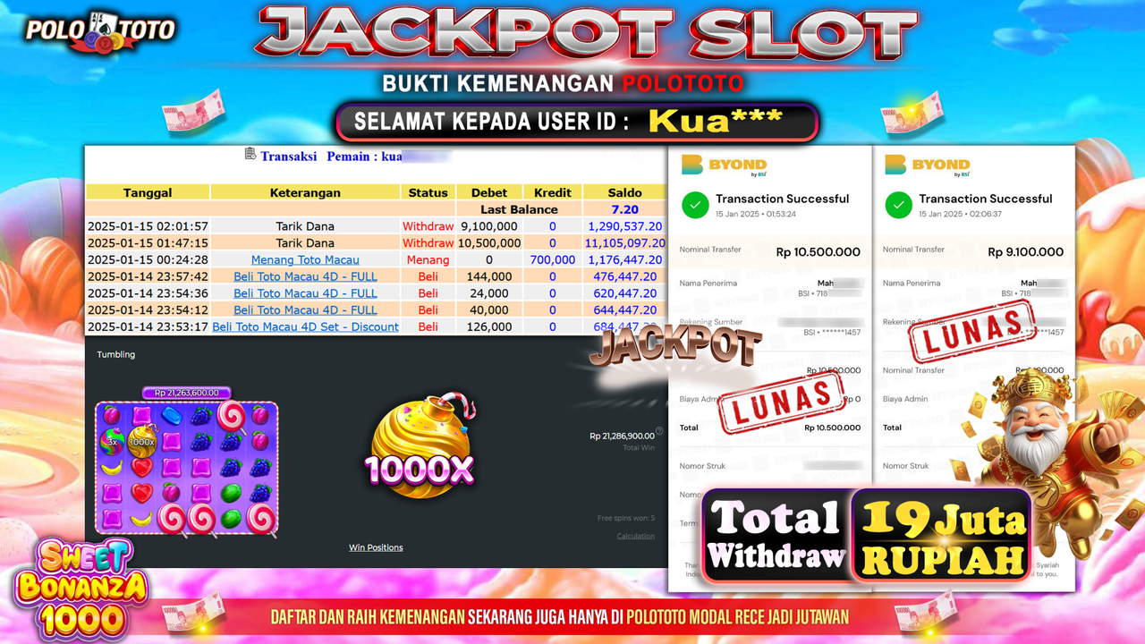 POLOTOTO JACKPOT SLOT SWEET BONANZA 1000 Rp.19,600.000,-