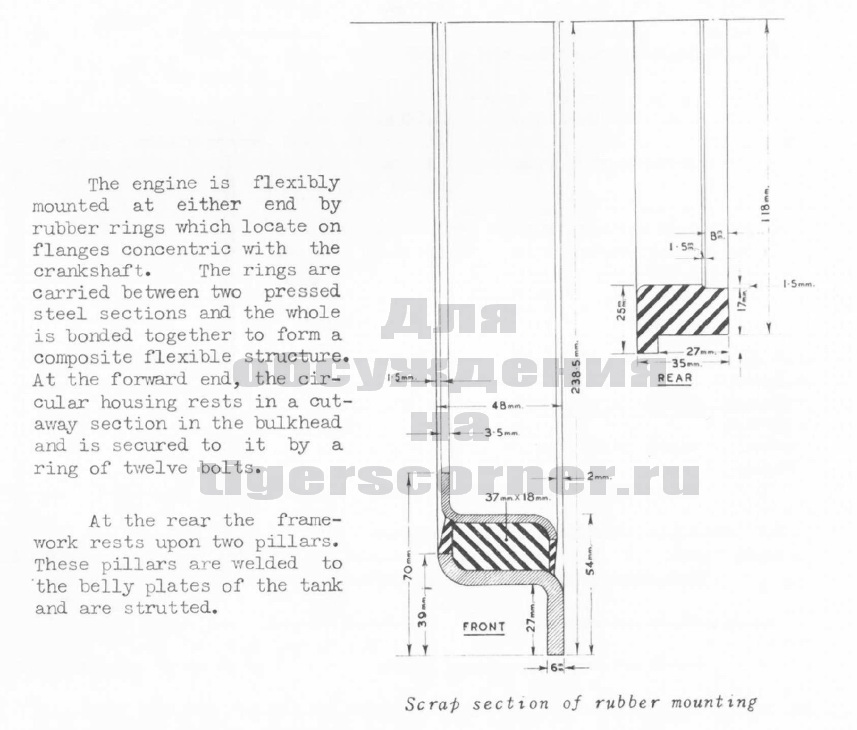 крепление двигателя
