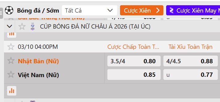 Tỷ lệ kèo Nữ Nhật Bản vs Nữ Việt Nam