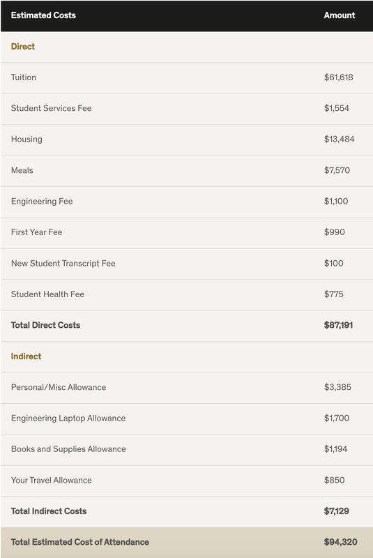 Screenshot 2023-03-11 at 9.10.22 AM