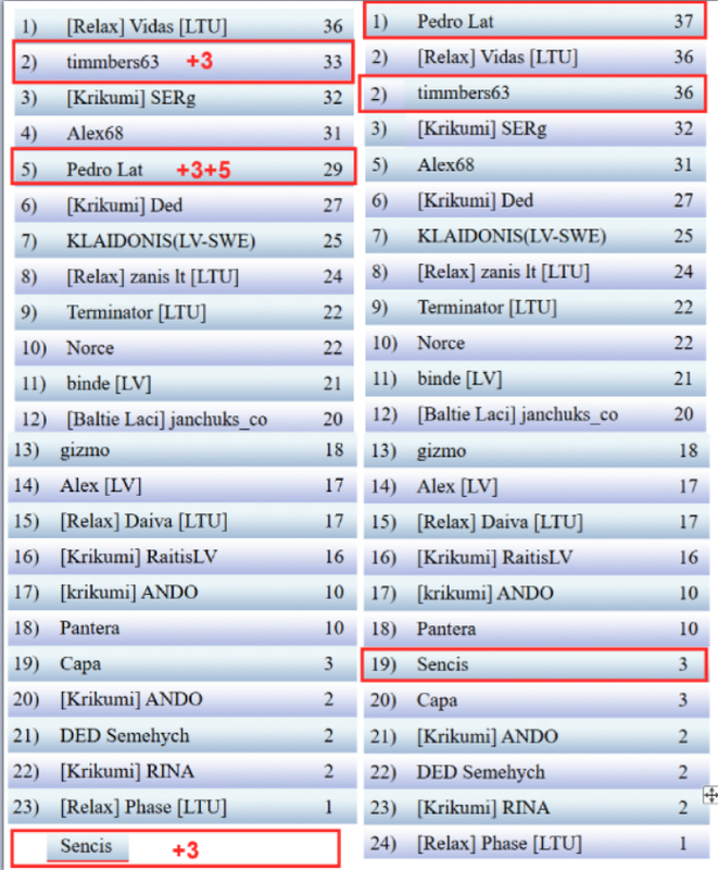Скриншот 13-04-2025 221512