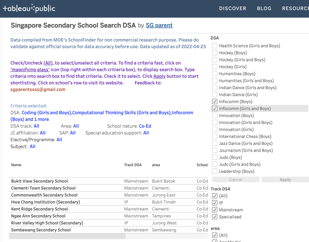 DSA Coding — Postimages